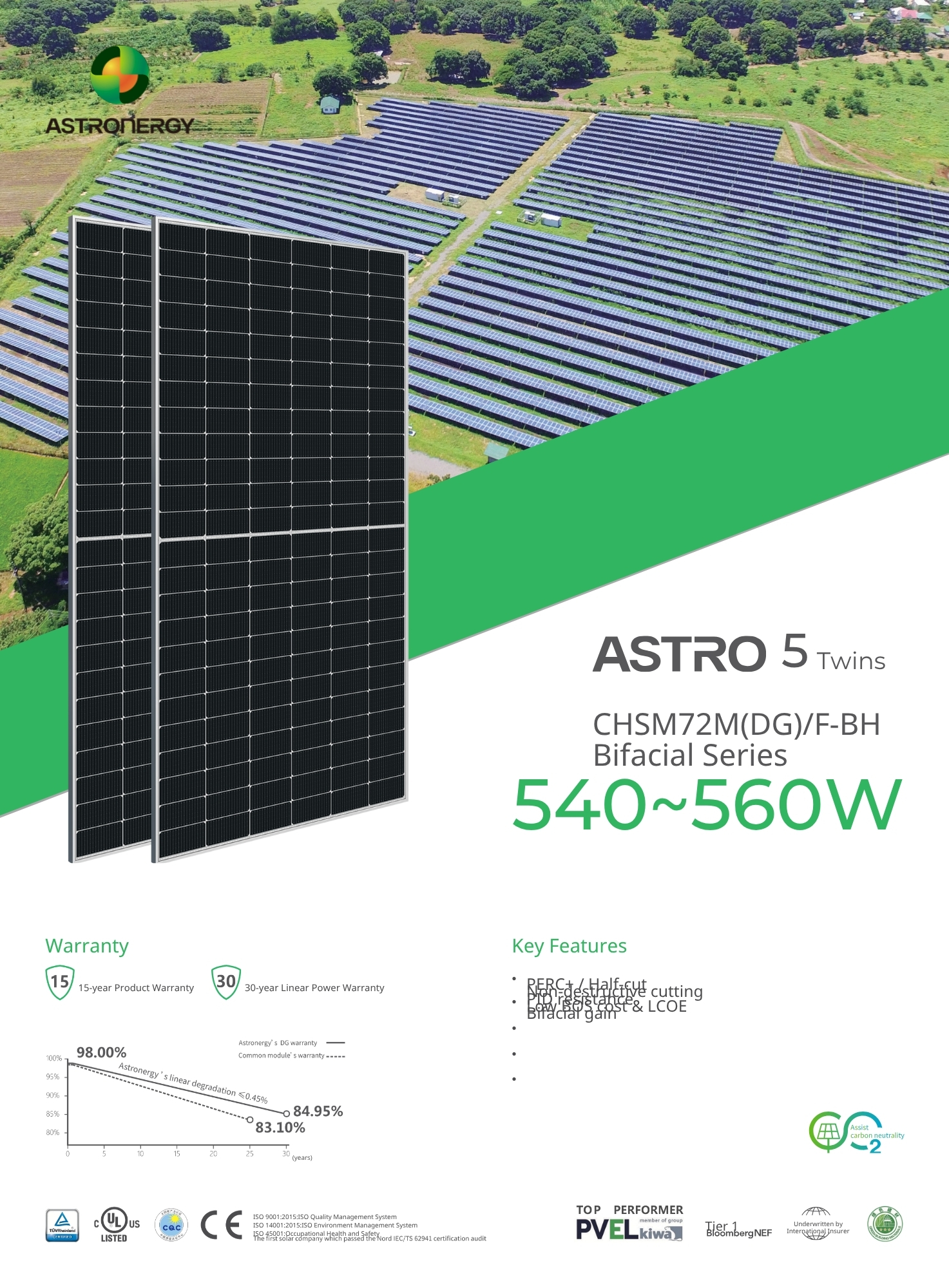 Tấm Pin Mặt Trời Astronergy 540W 2 Mặt Kính