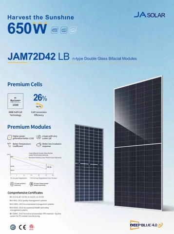 tấm pin năng lượng mặt trời JA Solar 640W