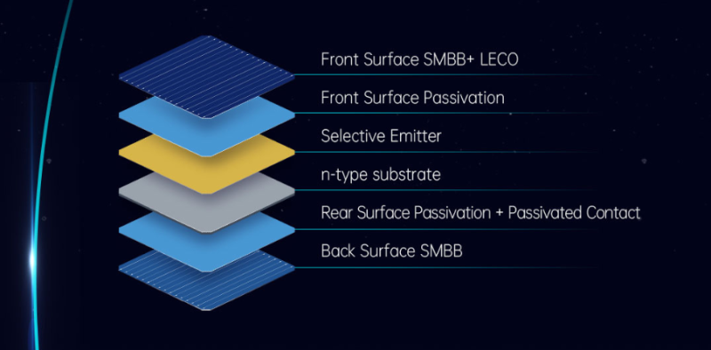 tam-pin-ja-solar-deepblue-4-0-pro