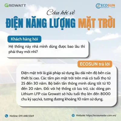 Câu Hỏi Về Lắp Điện Mặt Trời